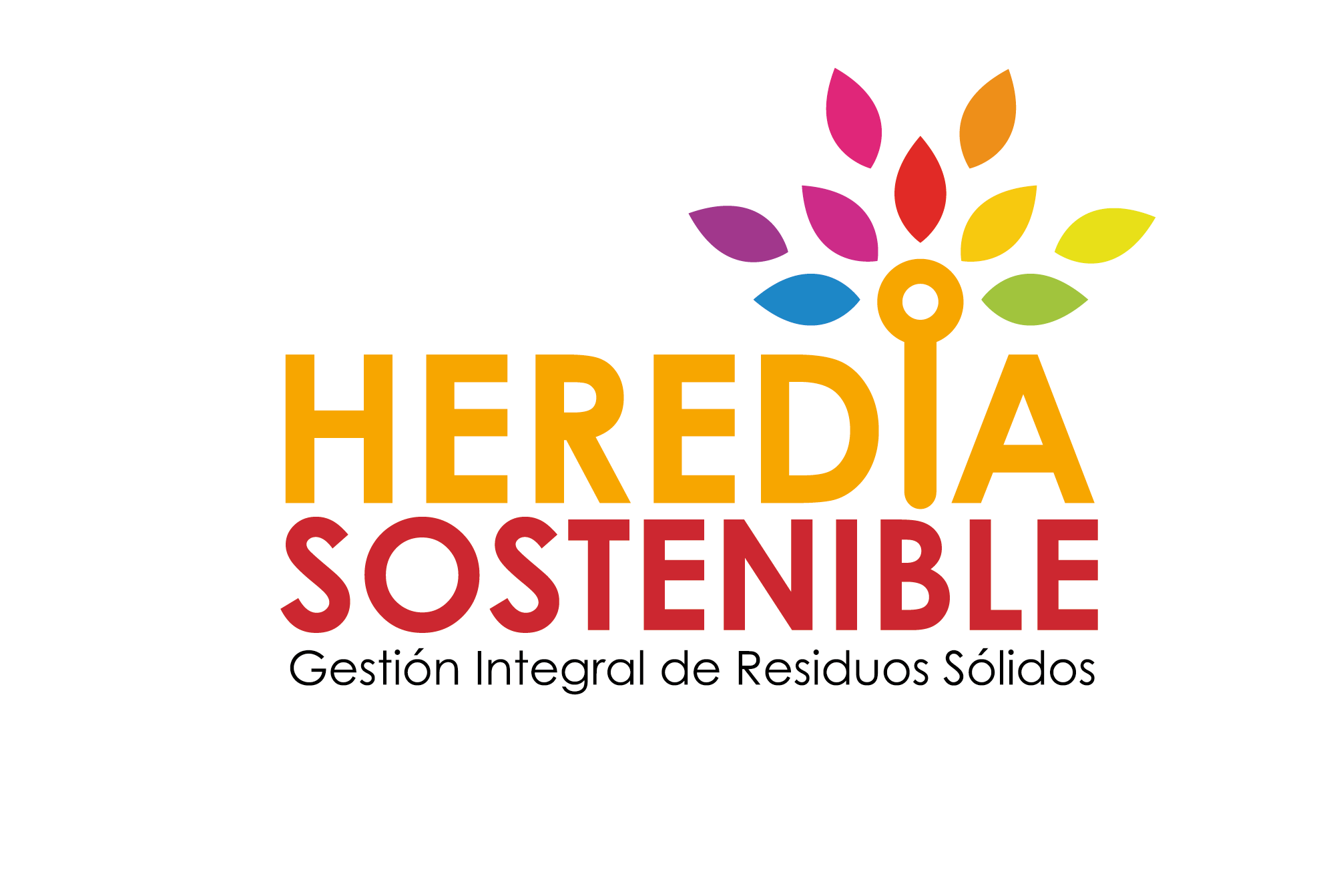 Logo heredia sostenible