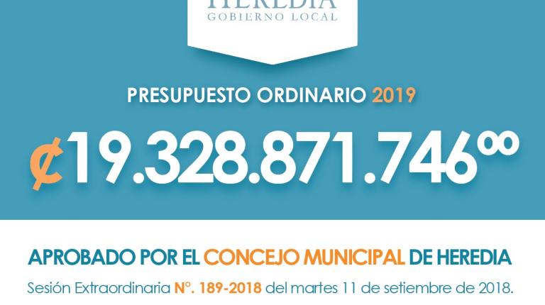 Concejo Municipal aprueba Presupuesto Ordinario 2019