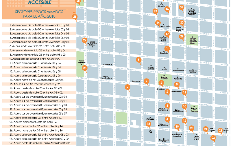 Mapa de zonas a intervenir Corredores Accesibles 2018