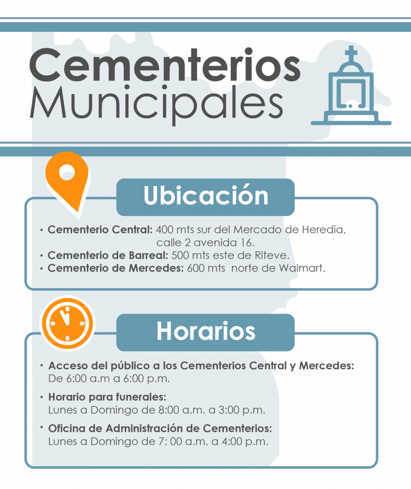 Información cementerios